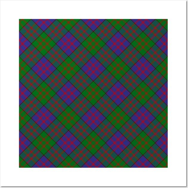 Clan MacDonald Tartan Rotated Wall Art by sifis